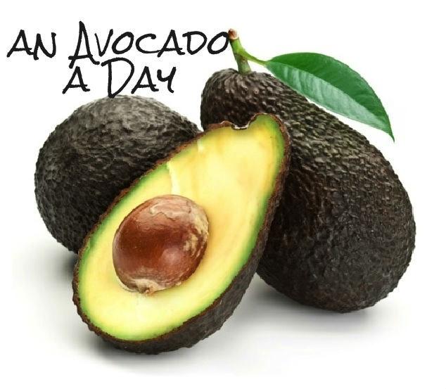 Avocado Skincare, Beauty and Health Benefits
